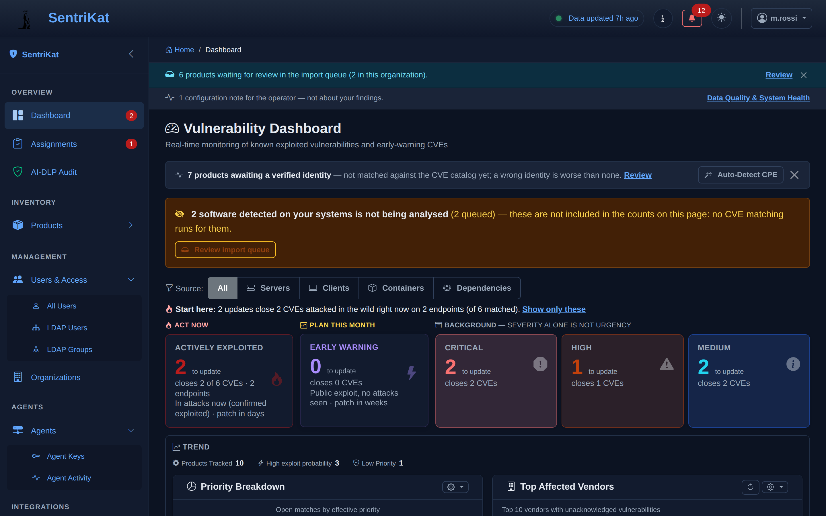 A filtered vulnerability list